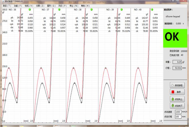 PS-6000S系列按键手感试验机的产品详情？|深圳磐石测控仪器