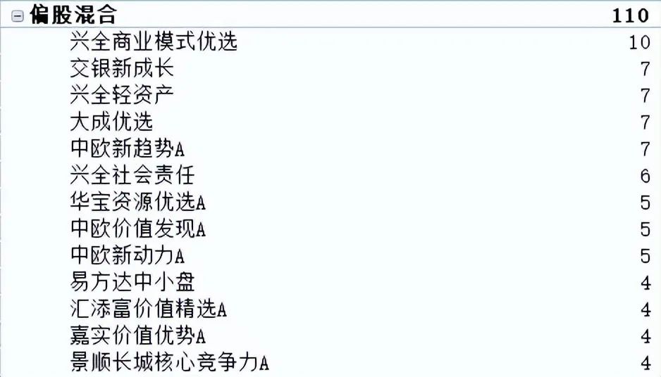 养老FOF基金,养老fof基金怎么选