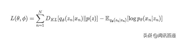 从黑白到彩色，再到未来：深度学习图像编辑技术赋予图像更多可能