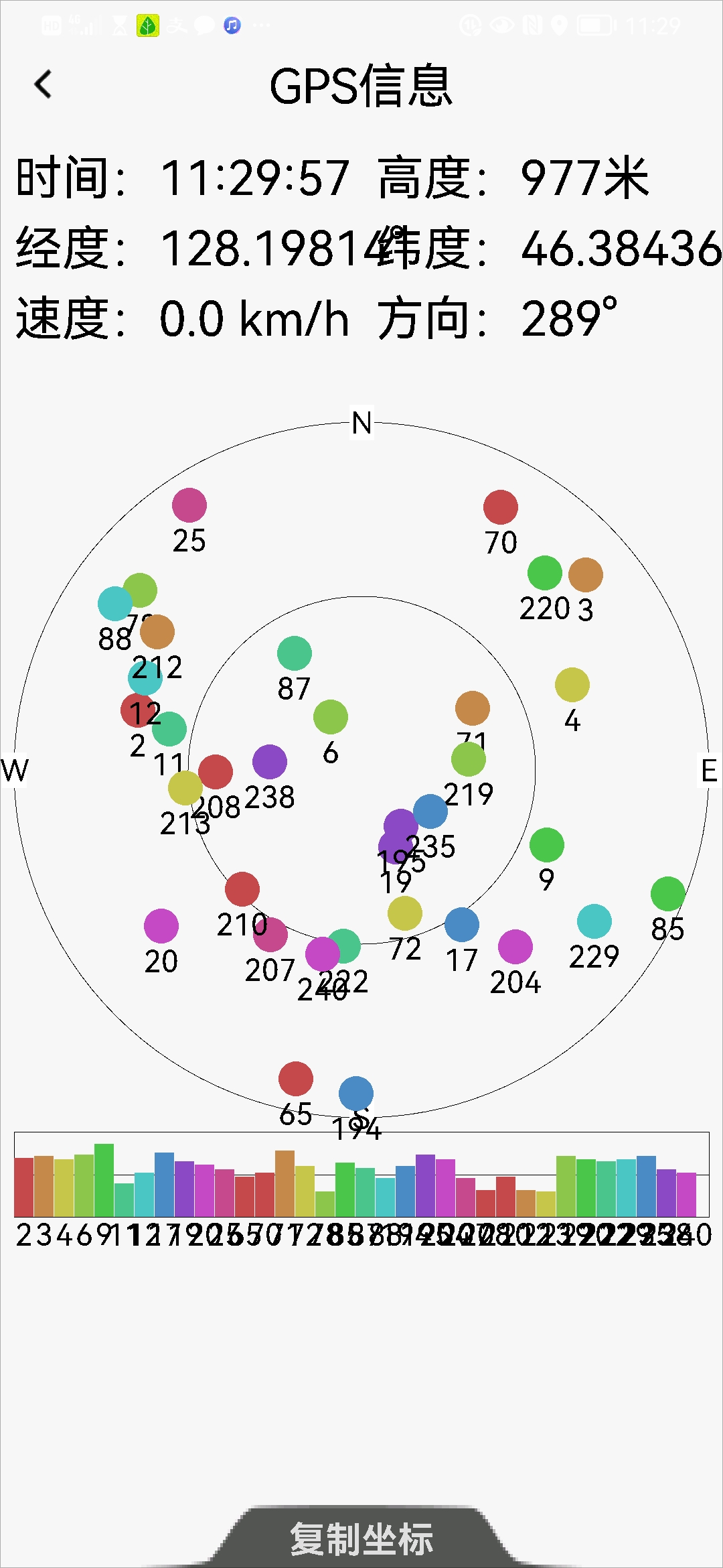探秘摩艾石像,探秘摩迈尔洞穴