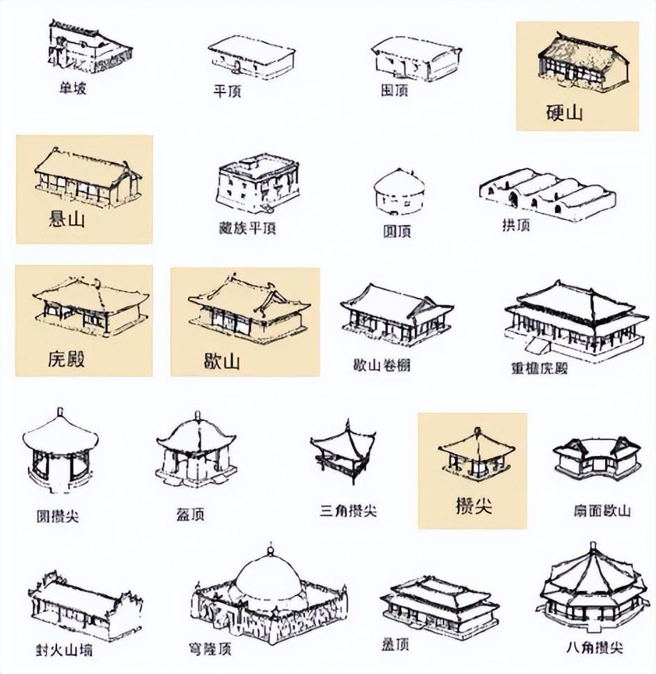 从梁思成和林徽因的选择，看中国古建筑的独特价值