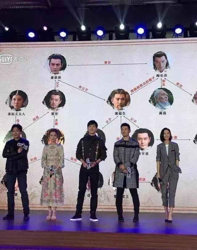 身高最高的七位男星谁是你的男神,五位身高最矮的男明星