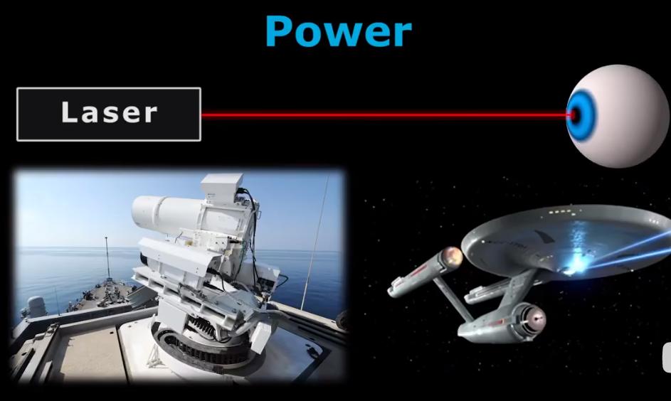 laser激光原理,激光和laser分别代表什么