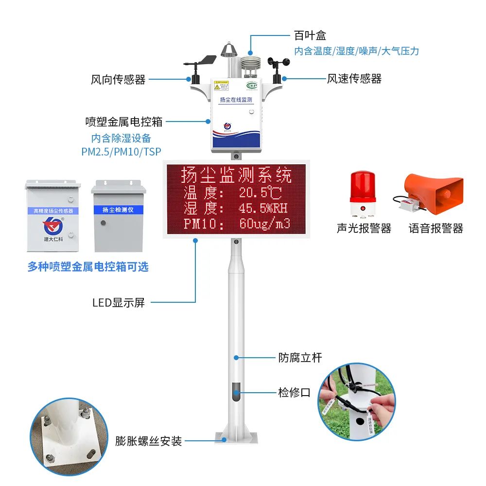 噪声与扬尘监测系统,扬尘监测系统视频