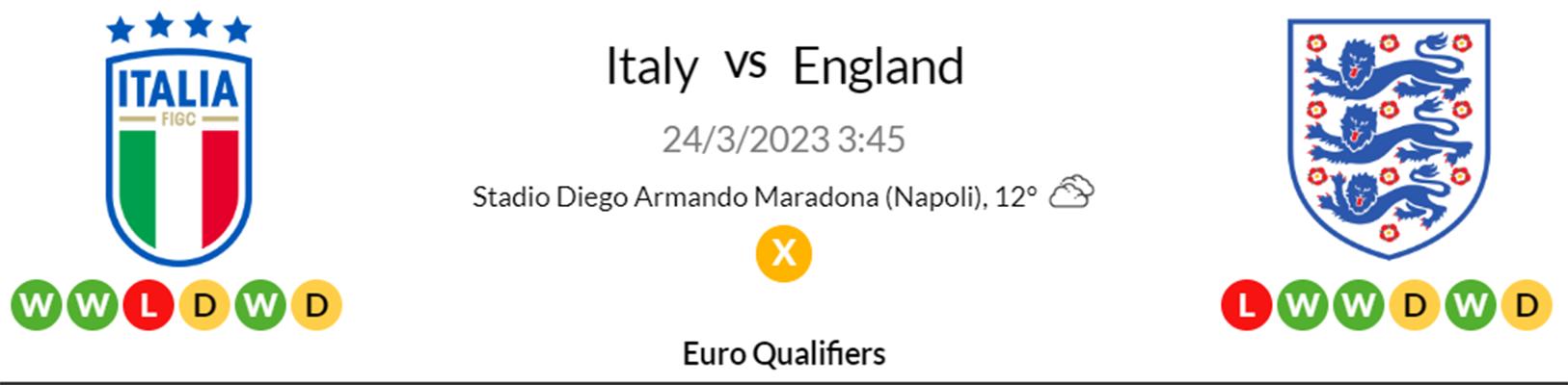 2024年欧洲杯预选赛意大利vs英格兰,欧预赛意大利vs英格兰