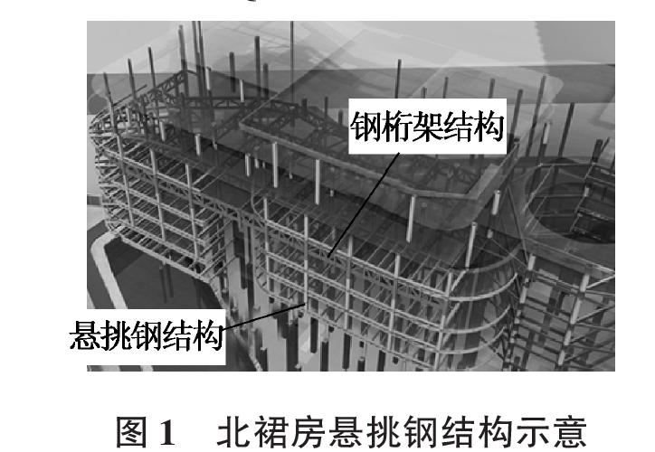 屋面悬挑钢结构施工,钢构悬挑部位安装方案