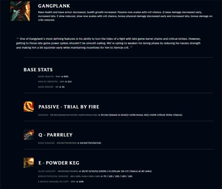 英雄联盟12.14版本强势,英雄联盟新赛季辅助视野