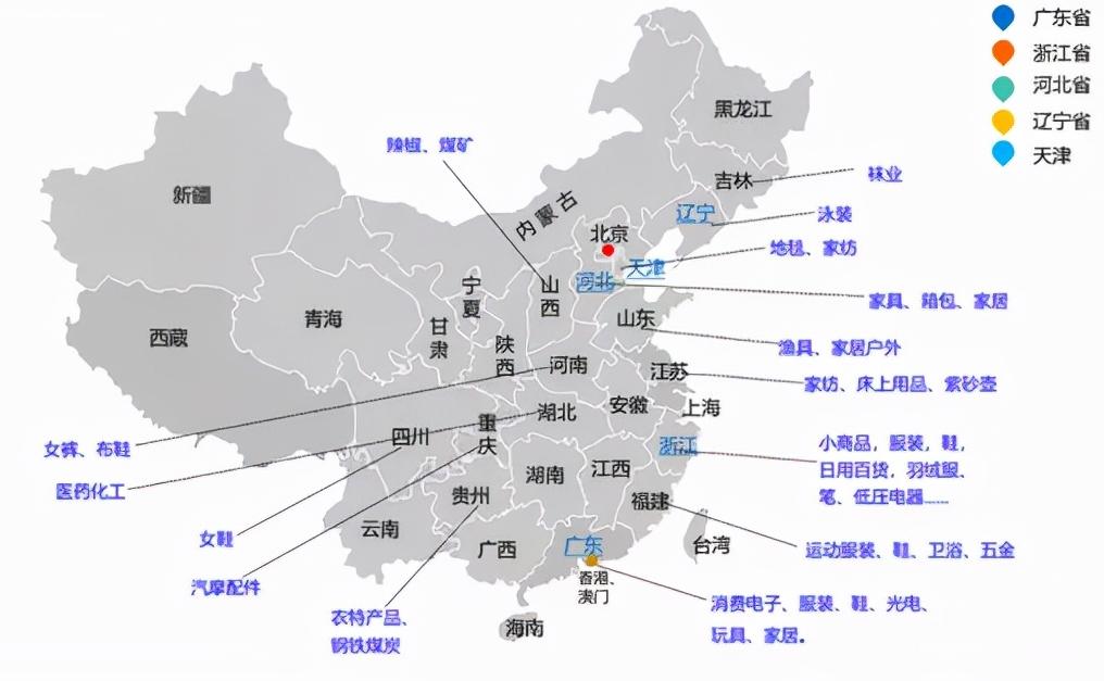 彭壮：全国产业带分布图——27大产业带集合（电商卖家必藏）