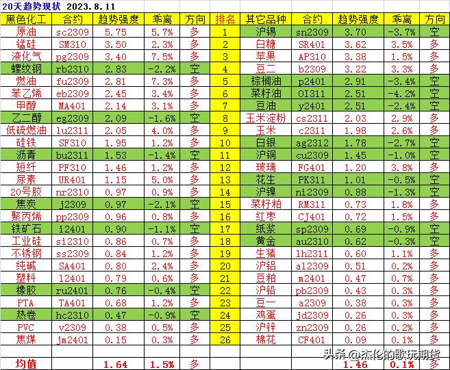收藏量大于点赞量的原因,收藏大于点赞说明什么