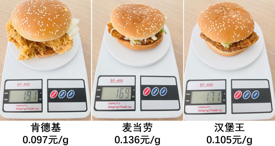 kfc麦当劳汉堡王攻略,麦当劳kfc汉堡评测