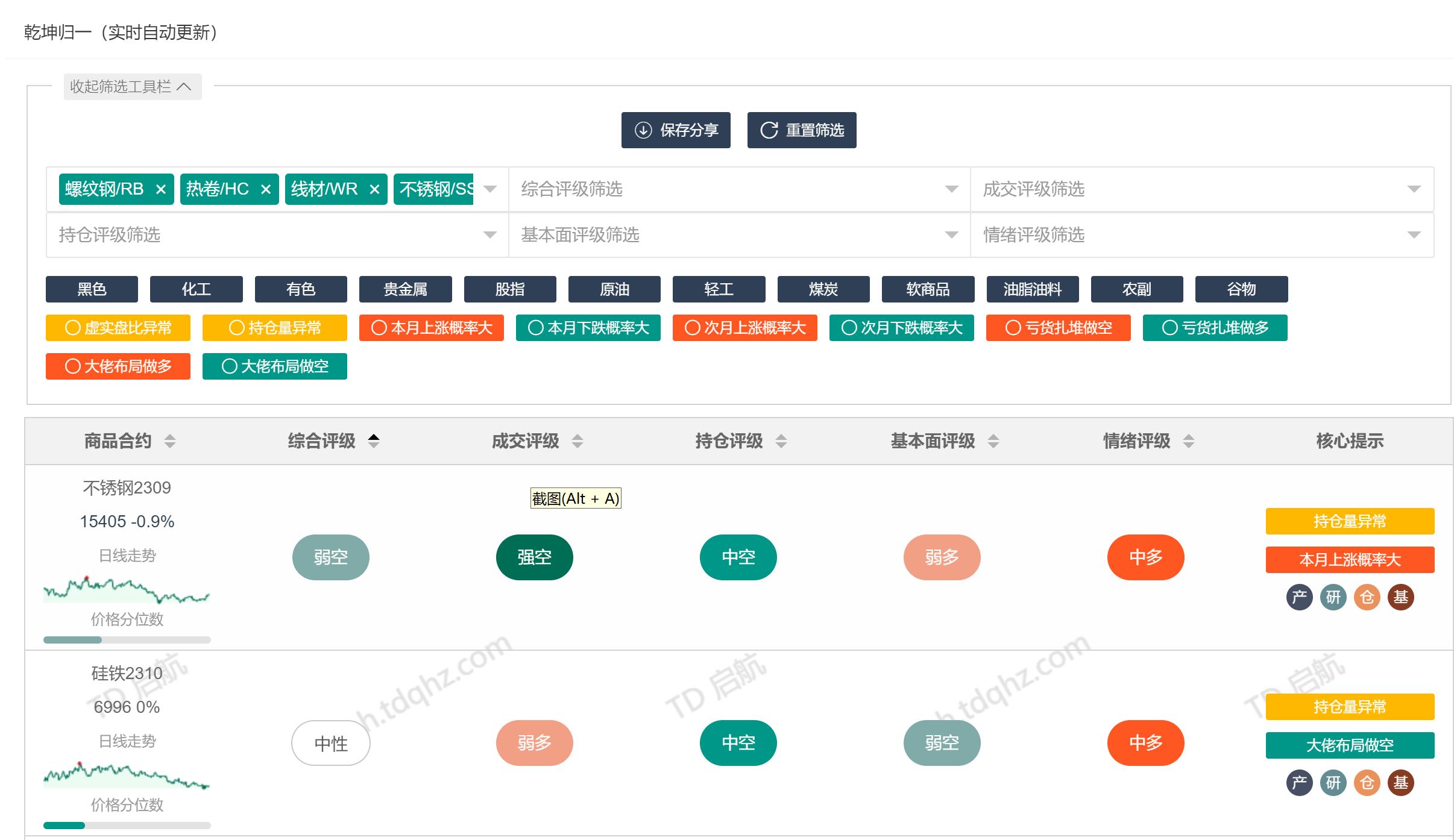 td启航是什么软件,td启航量化辅助分析系统有用吗