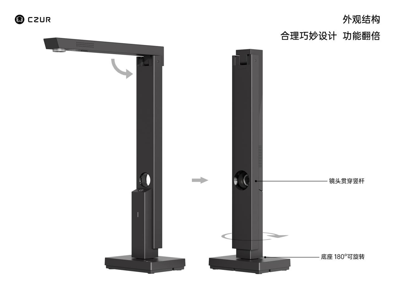 成者,CZUR发布新品极匠Lens系列高拍仪，支持扫描拍摄一机两用