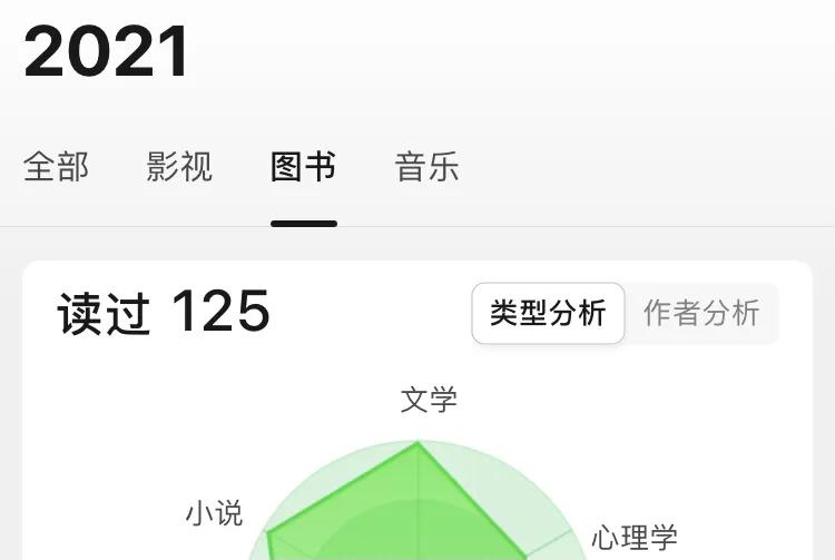 2023读书推荐,2021读书推荐书目