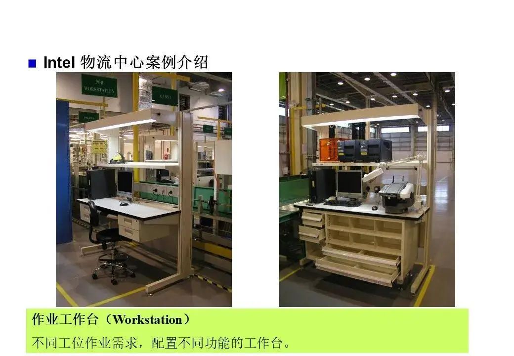 精益物流案例报告ppt,精益物流改善案例