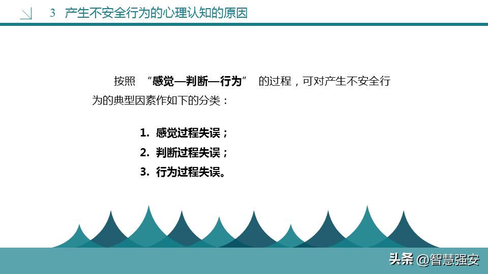 不安全行为分析及管控措施,不安全行为和解决方法