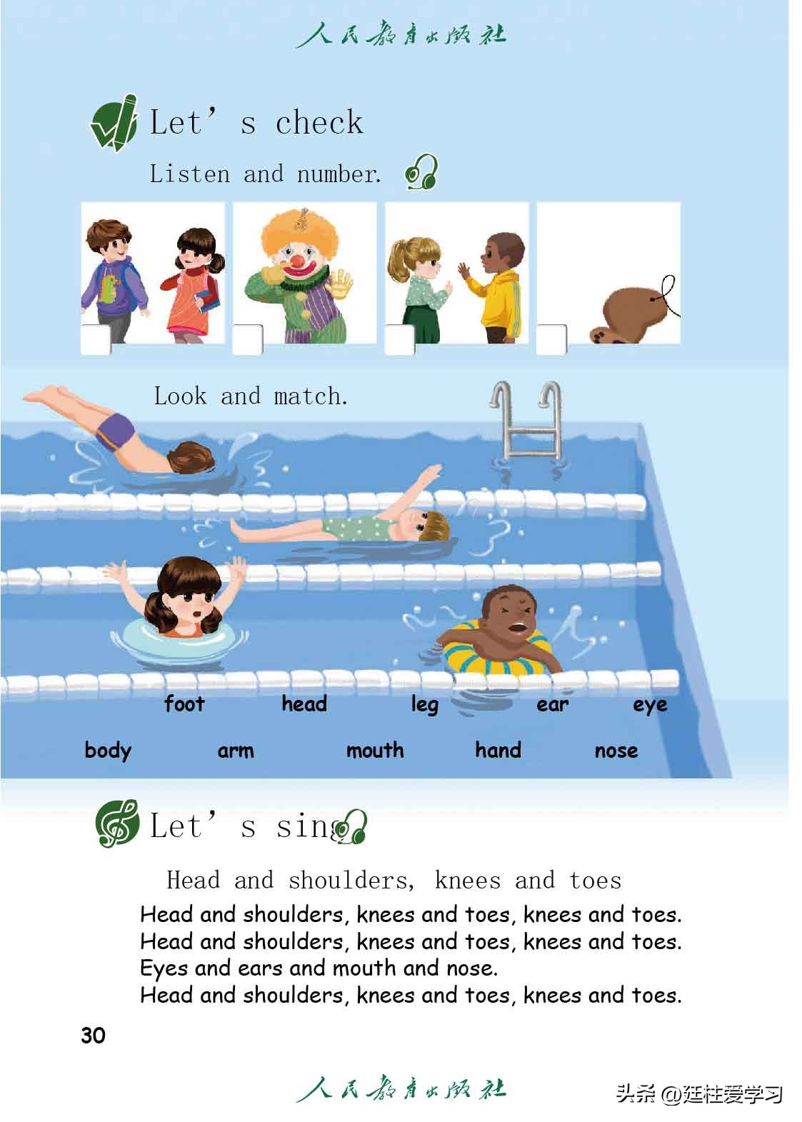 英语PEP三年级上册,三年级起点和三年级pep有什么区别