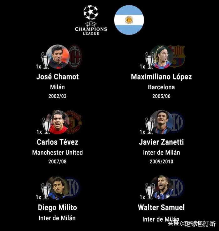 阿根廷球员和教练,阿根廷冠军教练