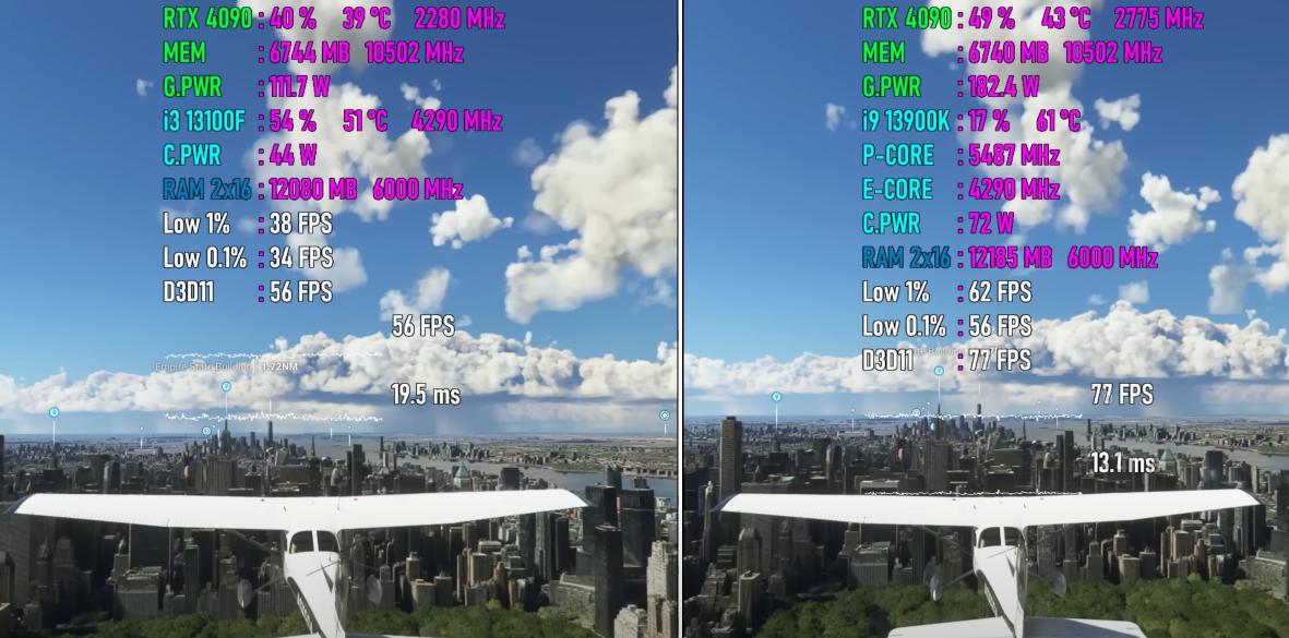i7-1360p和i9-12900h性能比较,intelcorei3-9000f能玩什么游戏