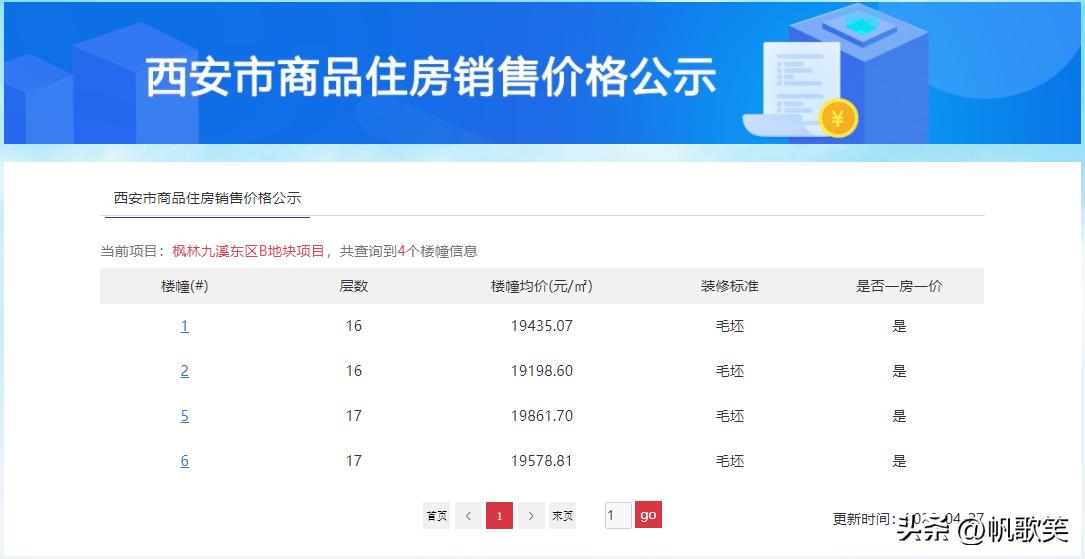 均价8164元/㎡起！西安7盘1307套房源价格公示，多个纯新盘入市！