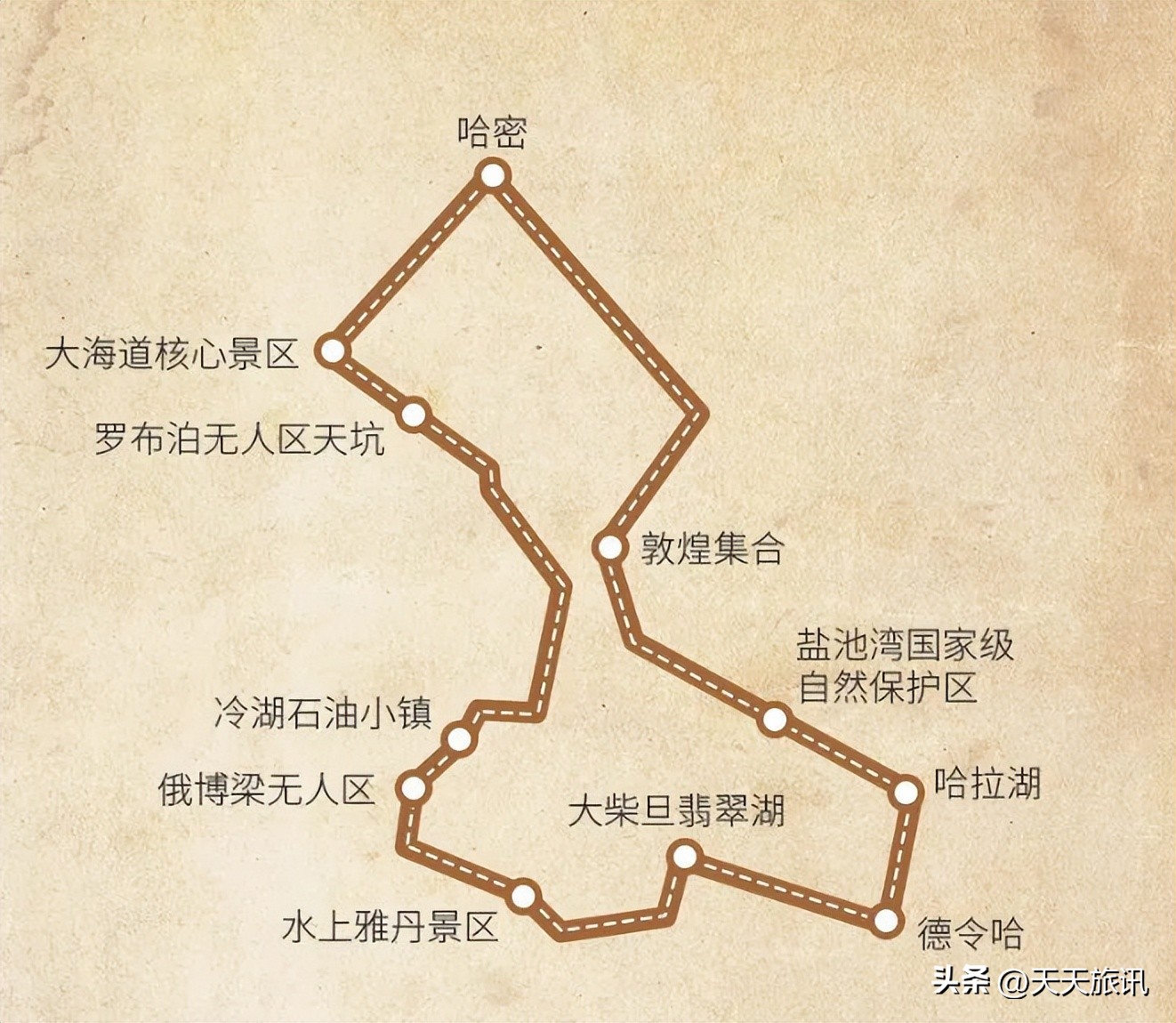 罗布泊大海道穿越无人区,罗布泊极致的无人区探索之旅