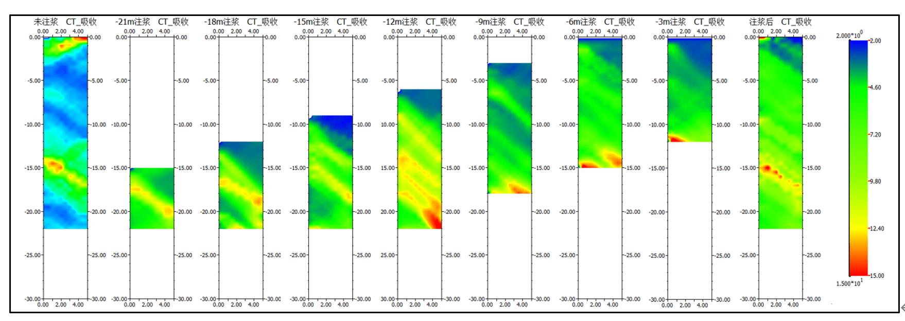鍚屽害鐗╂帰,鍚屽害鐗╂帰浠櫒