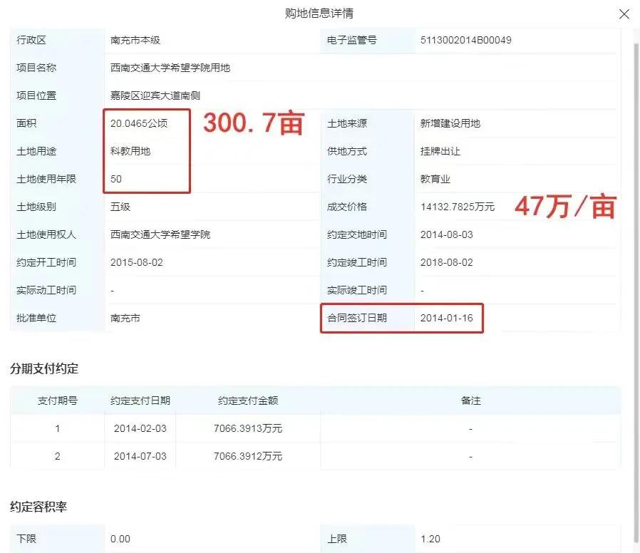 西南交通大学希望学院办学地址变更为成都，将彻底退出南充？