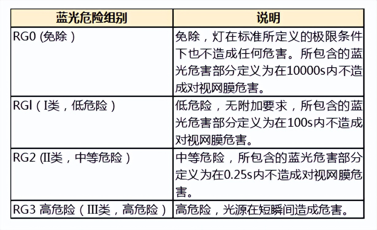闇嶅凹闊﹀皵椤剁伅璇勬祴,闇嶅凹闊﹀皵椤剁伅