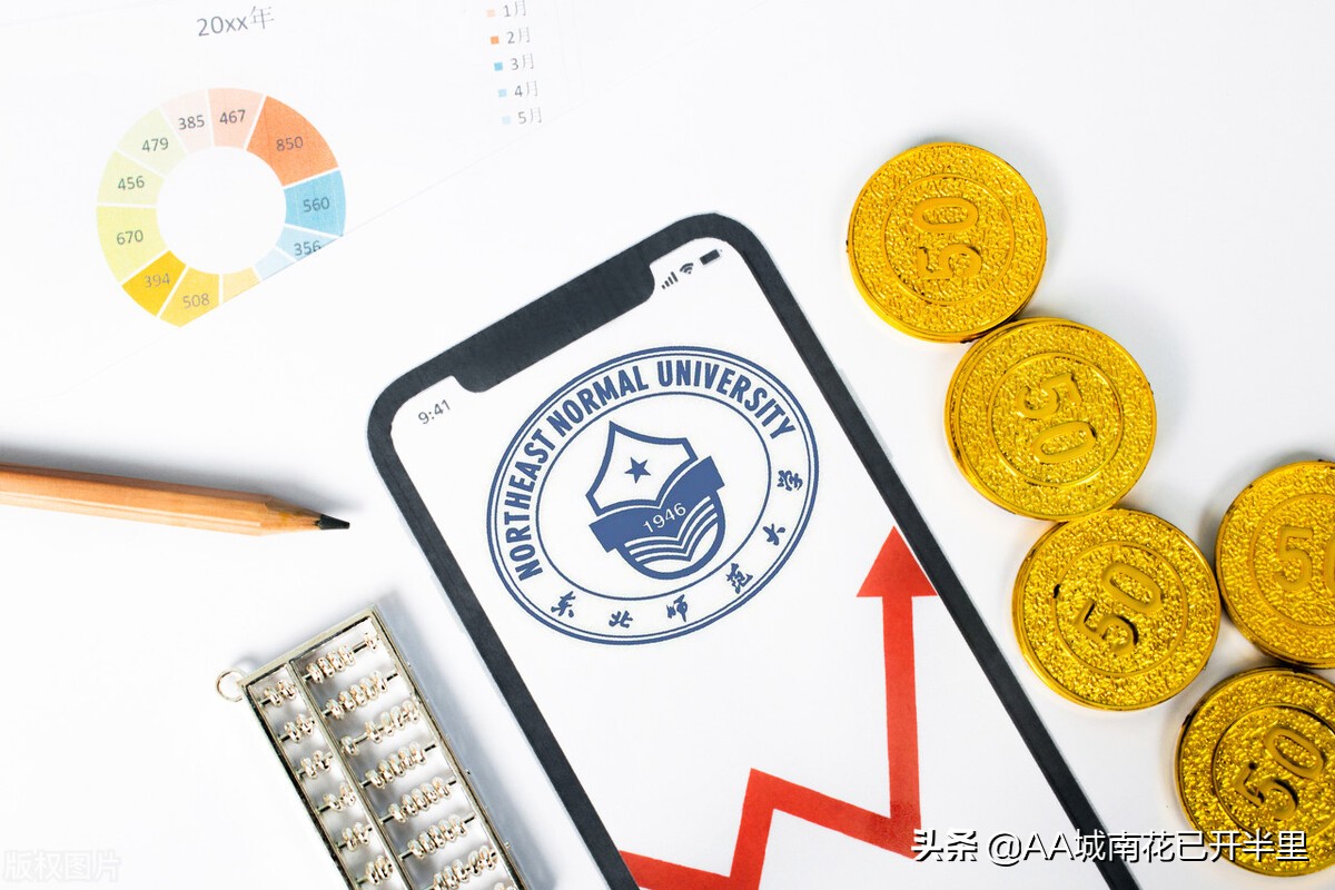 575分录取到东北师范后悔了，网友：还嫌弃东北师范，去复读吧