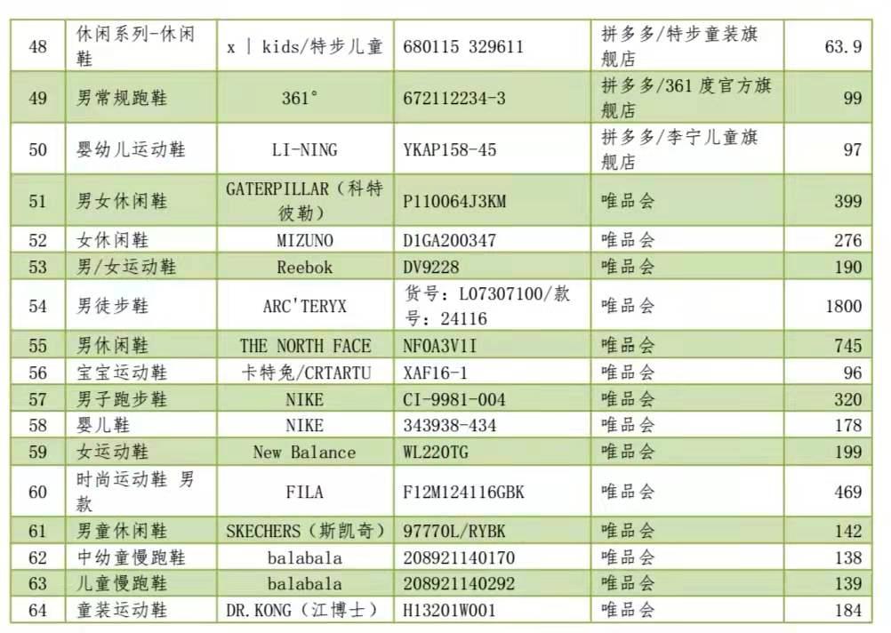 乔丹夏季跑步鞋最新款,乔丹新款休闲慢跑鞋
