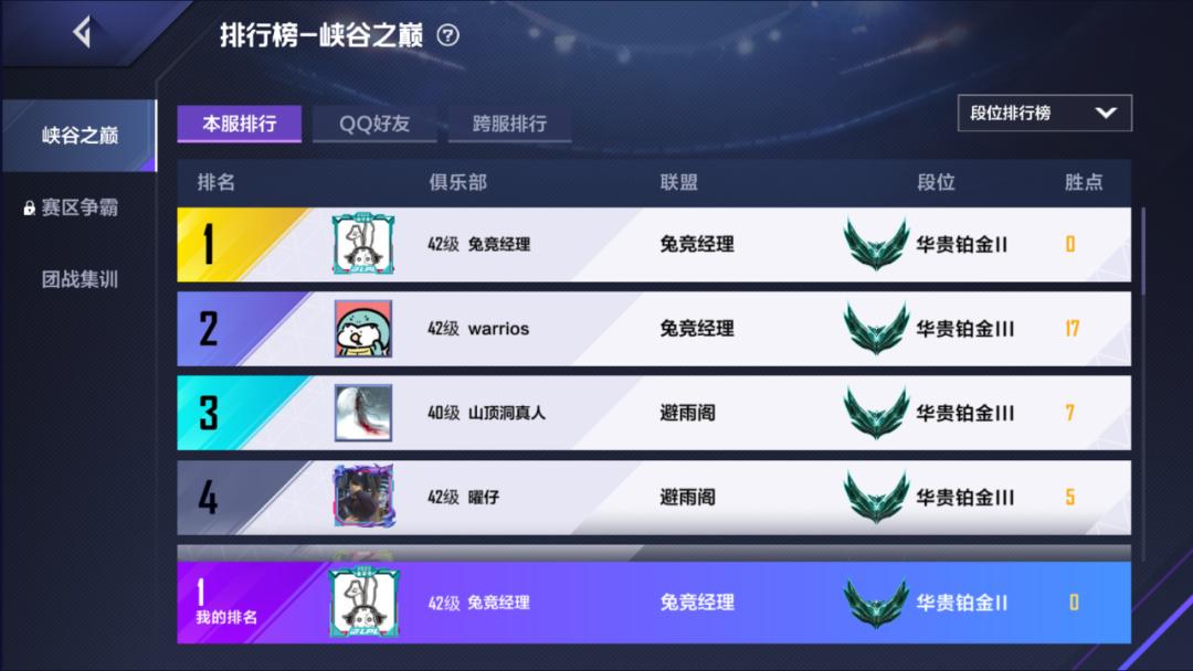 电竞经理tes阵容装备推荐,电竞经理满星需要多少