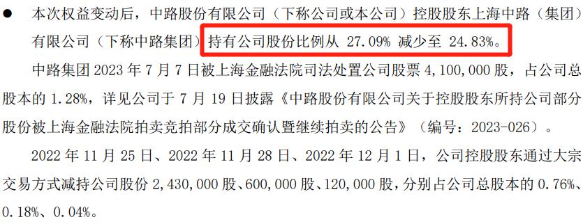 40天狂赚1亿,38天赚1亿现在怎么样了