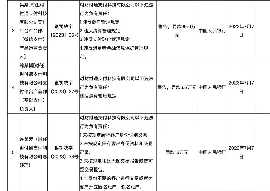 媒体解读为何支付宝财付通被罚,支付宝和财付通被罚释放什么信号