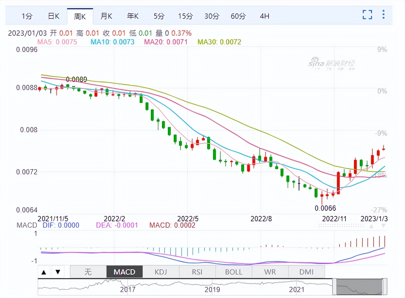 中国买家正疯狂“网购”日本房产？503人踩雷的惨痛教训，要牢记