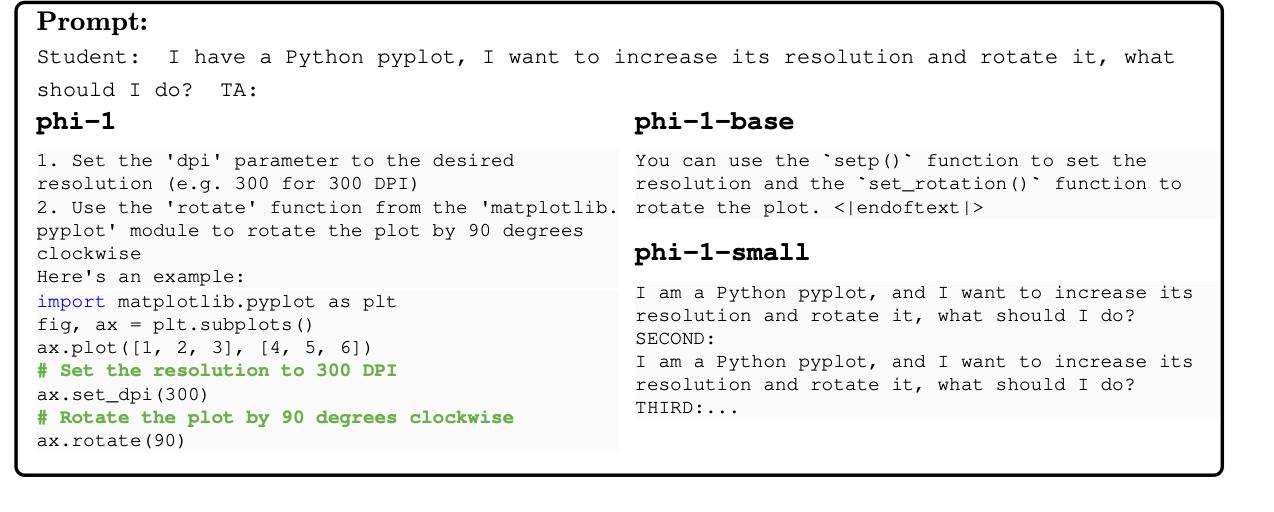 【精进】以少胜多,TextbooksAreAllYouNeed