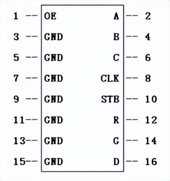 LED显示屏知识产权,led显示屏知识详解