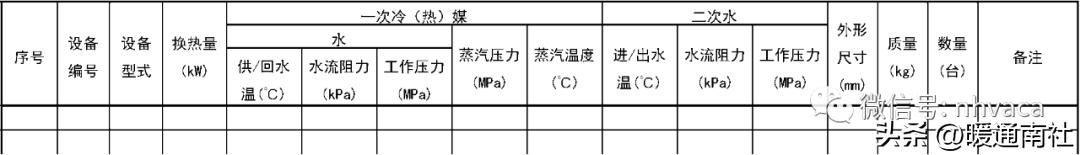 暖通空调设计计算与施工,暖通空调设计与施工数据图表手册