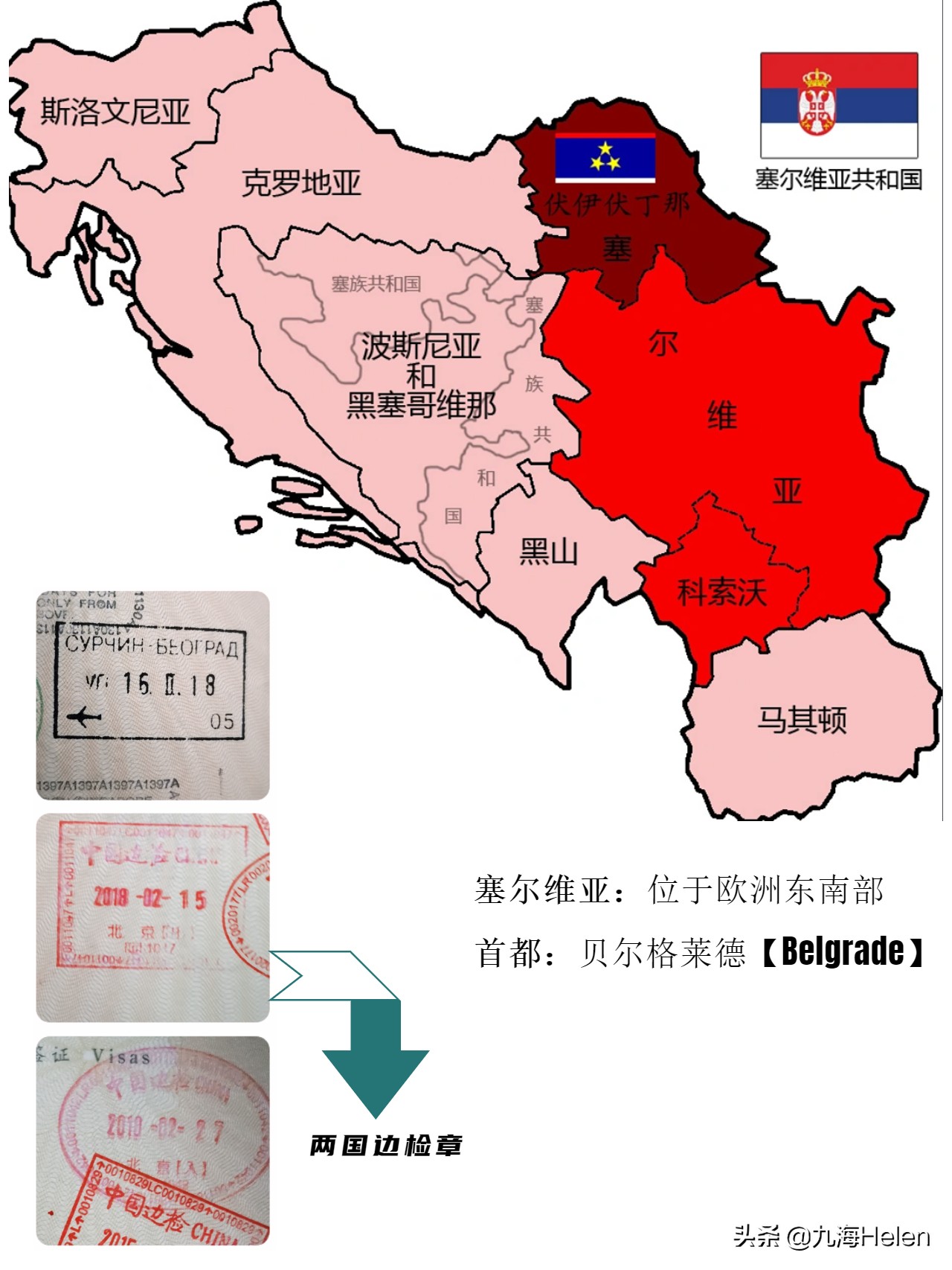 欧洲免签四国旅游线路图,塞尔维亚免签国详细攻略