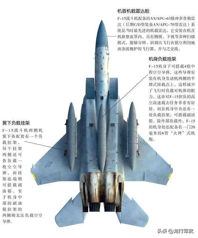 驻日美军f15追苏35,美军f15c试射无雷达发射导弹