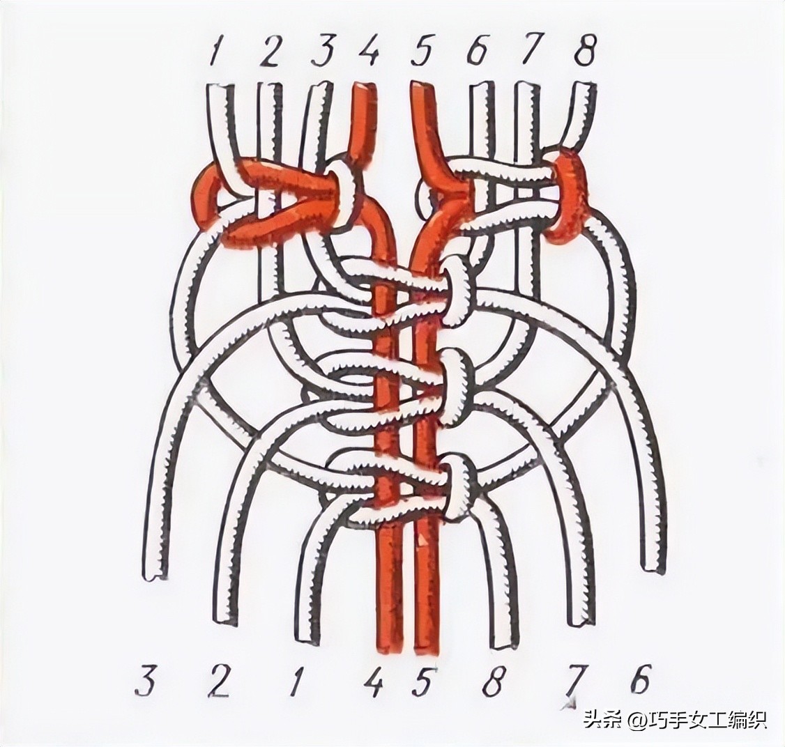 自己用绳子编一个东西,绳子编小包教程