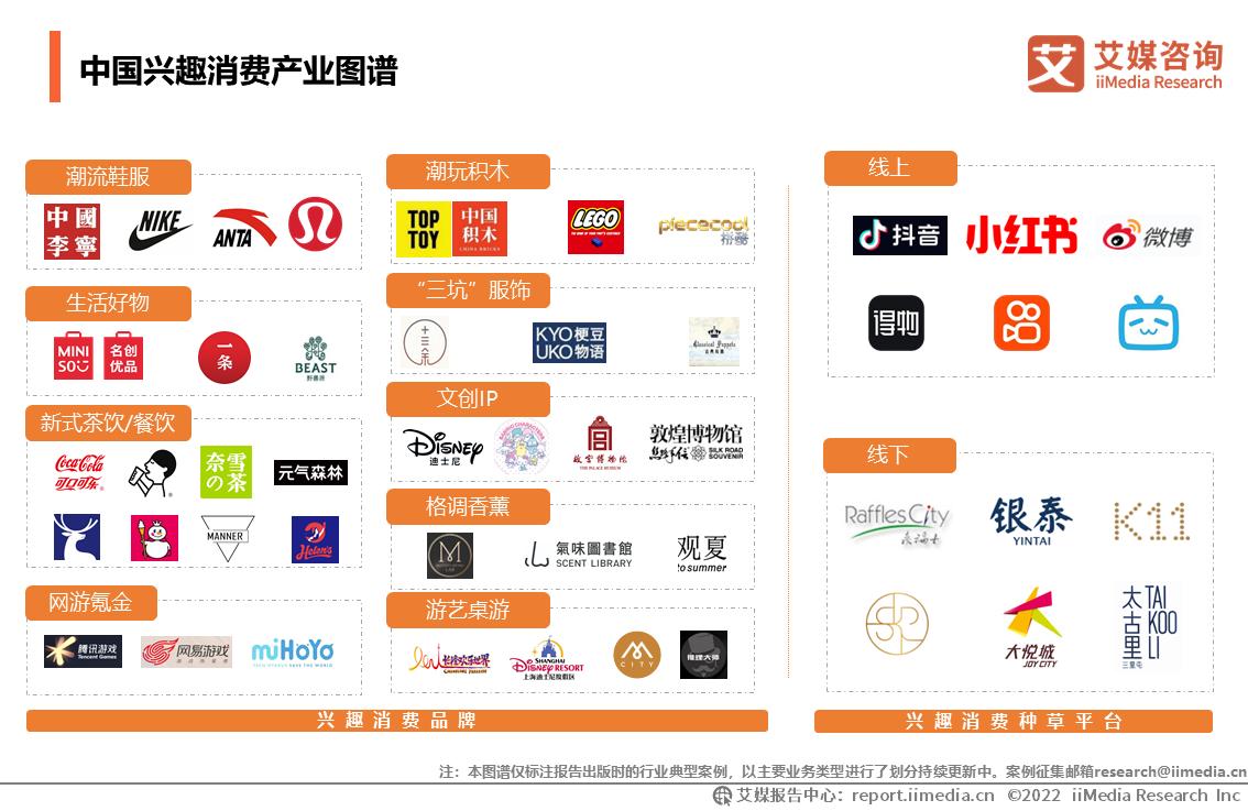 新消费趋势下传统品牌破局新打法,新消费时代行业如何引爆品牌