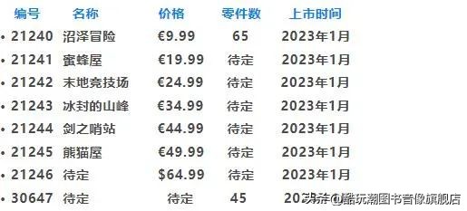 提前做好购物计划,乐高2024年6月新品旗舰组爆料