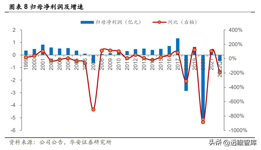 江苏吴中胶原蛋白获批,江苏吴中重组胶原蛋白产品