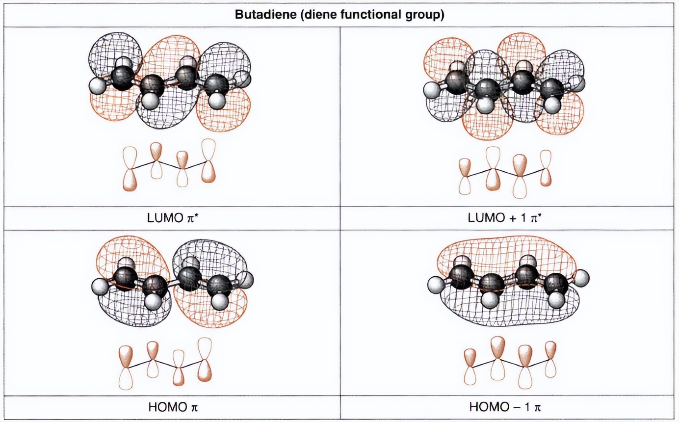有机化学第二章讲解视频,有机化学第二章笔记