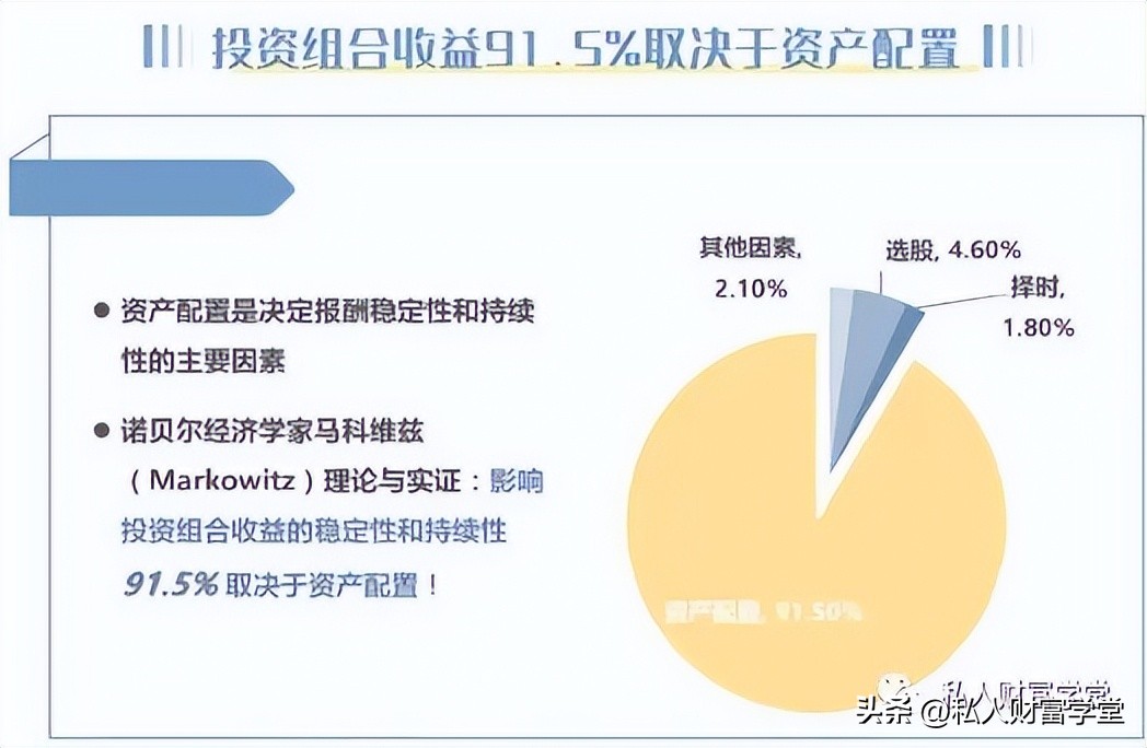卡塔尔世界杯投资能赚回来吗,从卡塔尔世界杯学习地理知识