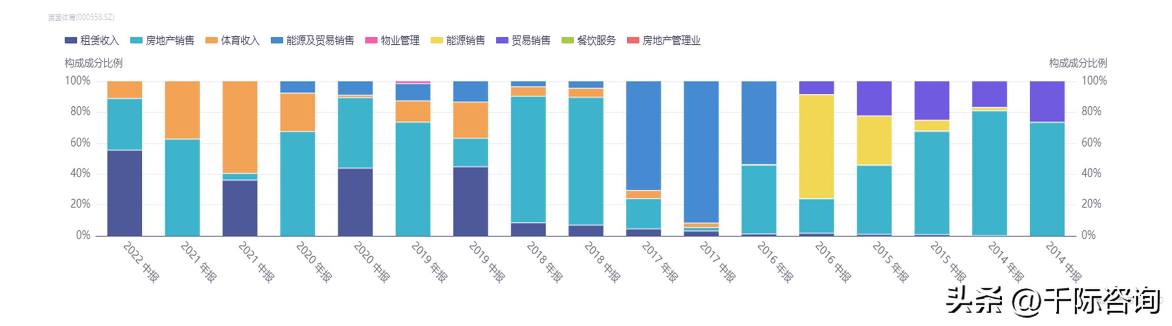 世界杯足球研究,2022年足球世界杯展望