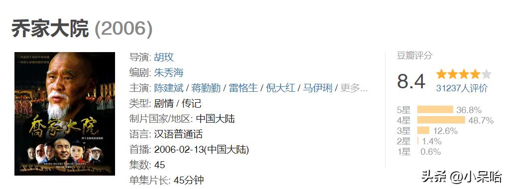 推荐八部零差评的商战电视剧,豆瓣评分高商战的电视剧排行榜