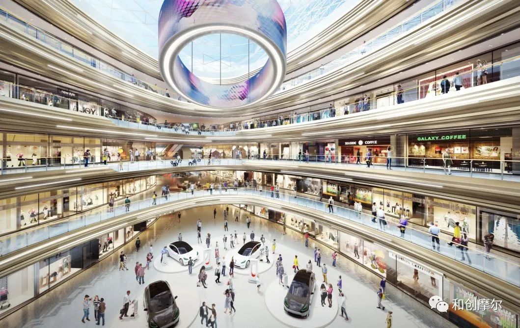 购物中心商业运营服务管理手册,商业购物中心运营预算