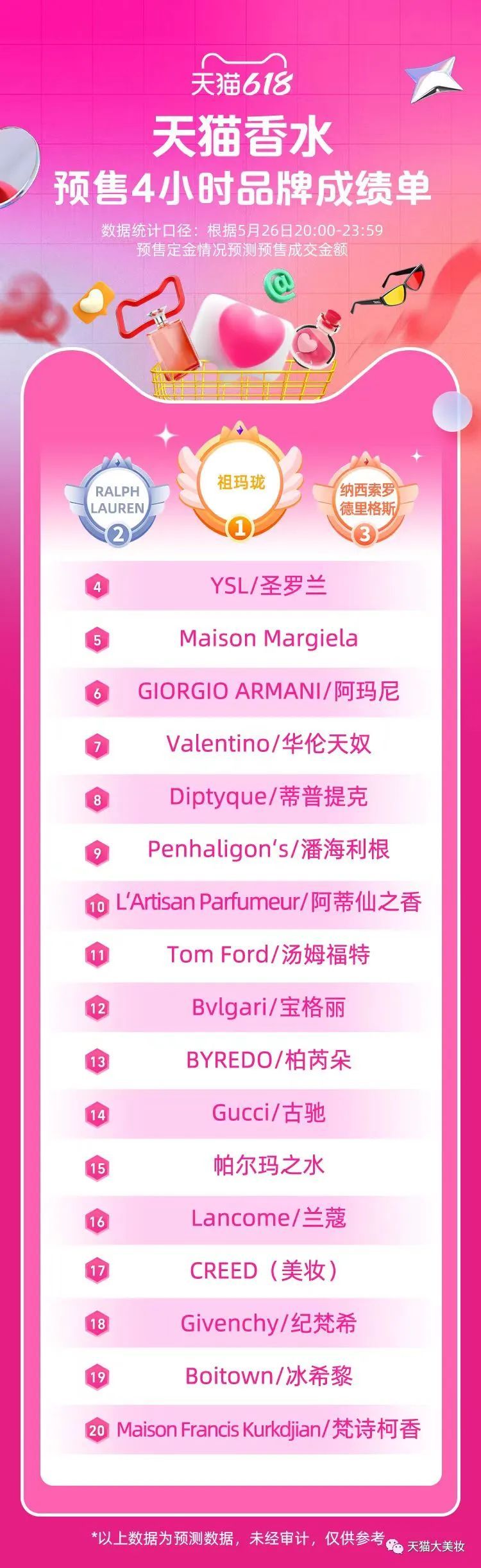 618美妆产品测评,美妆618活动开始了吗