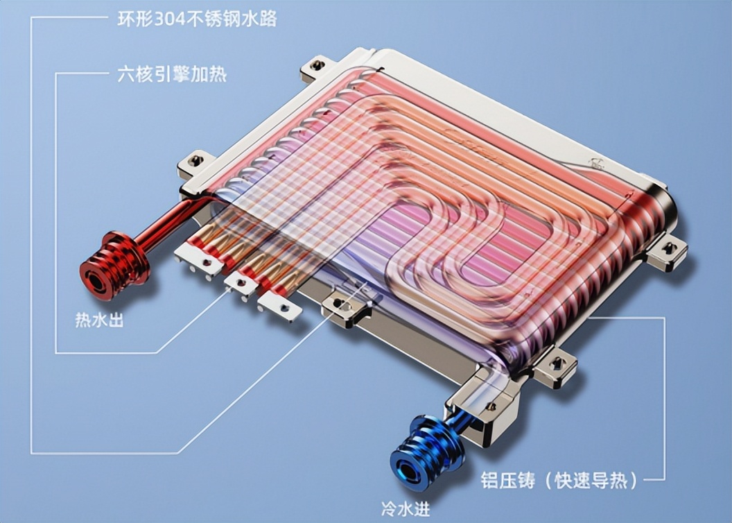 奥特朗即热式热水器性价比推荐,奥特朗即热式热水器测试