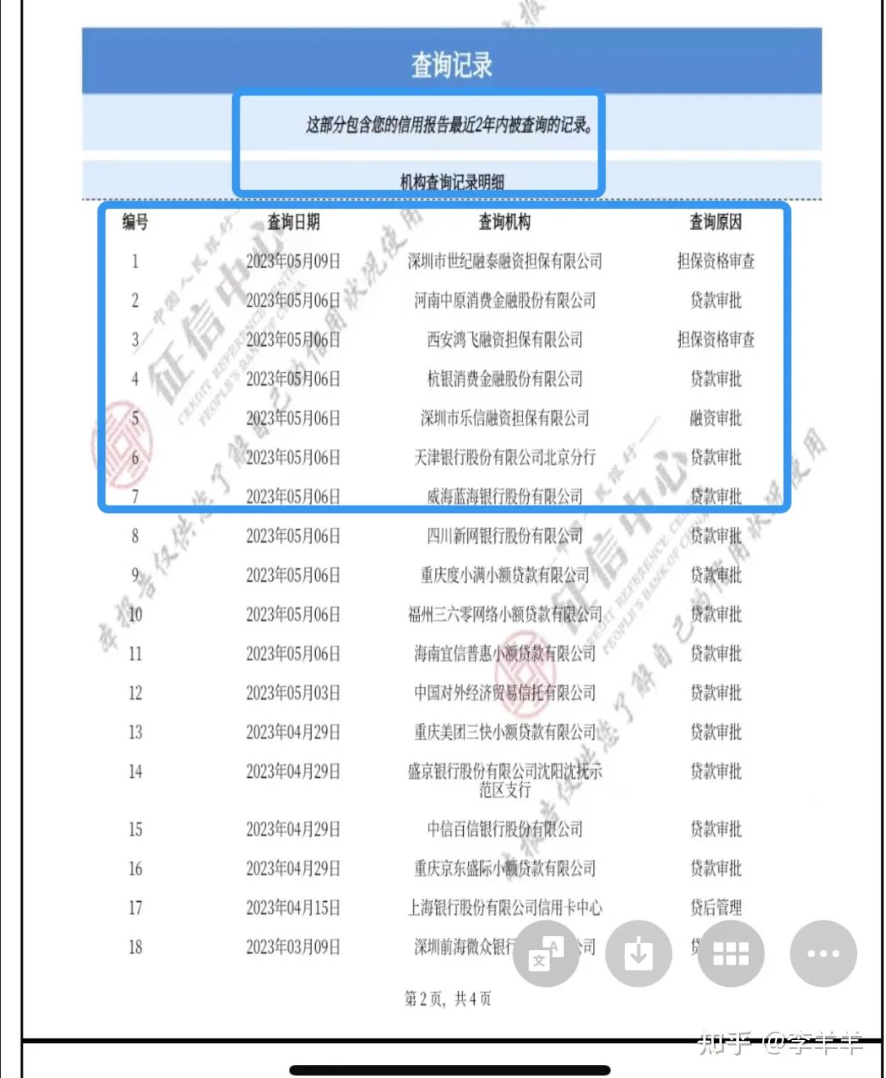怎么看懂征信报告的数据,如何看懂征信报告的负债率